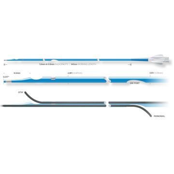 Kaneka Crusade (KMF0114A) Crusade Dual Lumen Microcatheter