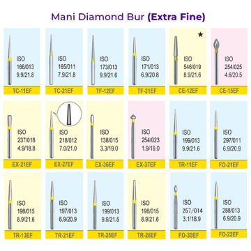 Mani Diamond Bur (Extra Fine),Pack Of 5