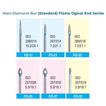 Mani Diamond Bur (Standard)-Flame Ogival End Series, Pack of 5