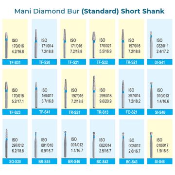 Mani Diamond Bur (Standard) Short Shank, Pack of 5