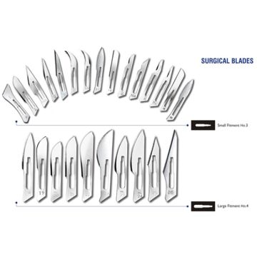 Ribbel Carbon Steel Sterile Surgical Blade-Box of 10000