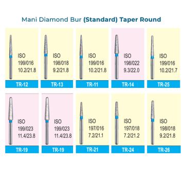 Mani Diamond Bur (Standard)- Taper Round (TR) Series- Pack of 5