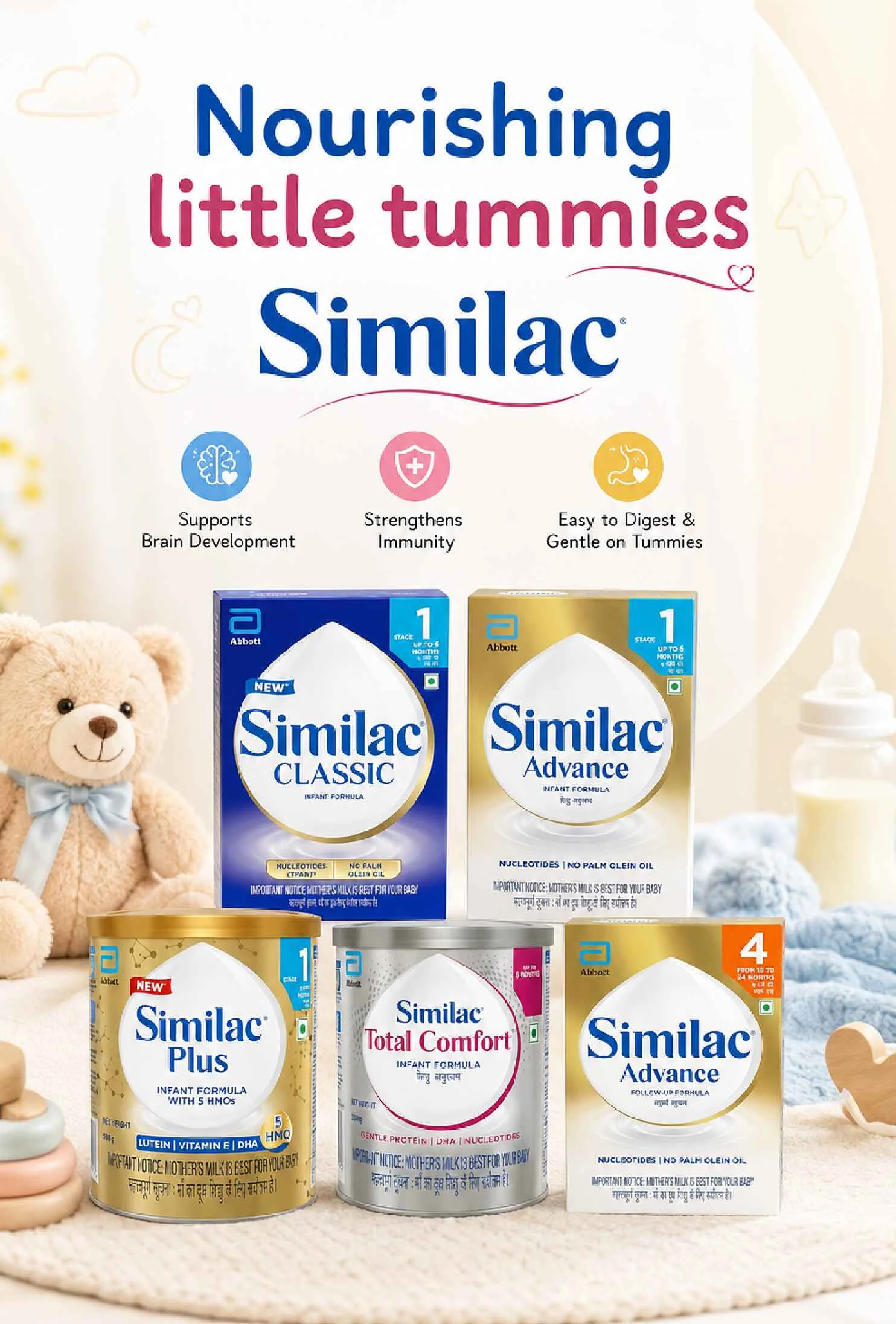 Similac Baby Products