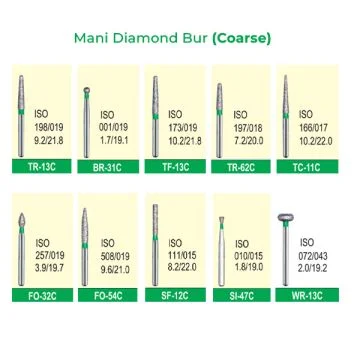 Mani Diamond Bur (Coarse),Pack of 5