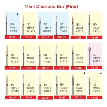 Mani Diamond Bur (Fine),Pack Of 5