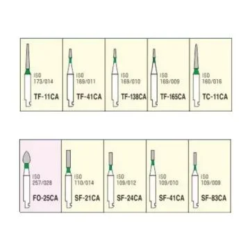 Mani Dia-bur Contra Angle - 5's Pack