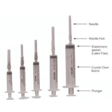 Nipro-Shinrai Syringes with Needles