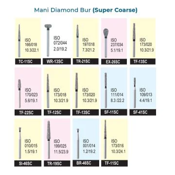 Mani Diamond Bur (Super Coarse) - 5's Pack